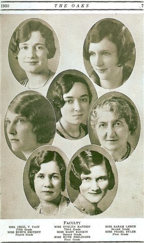 Rison Faculty 1930